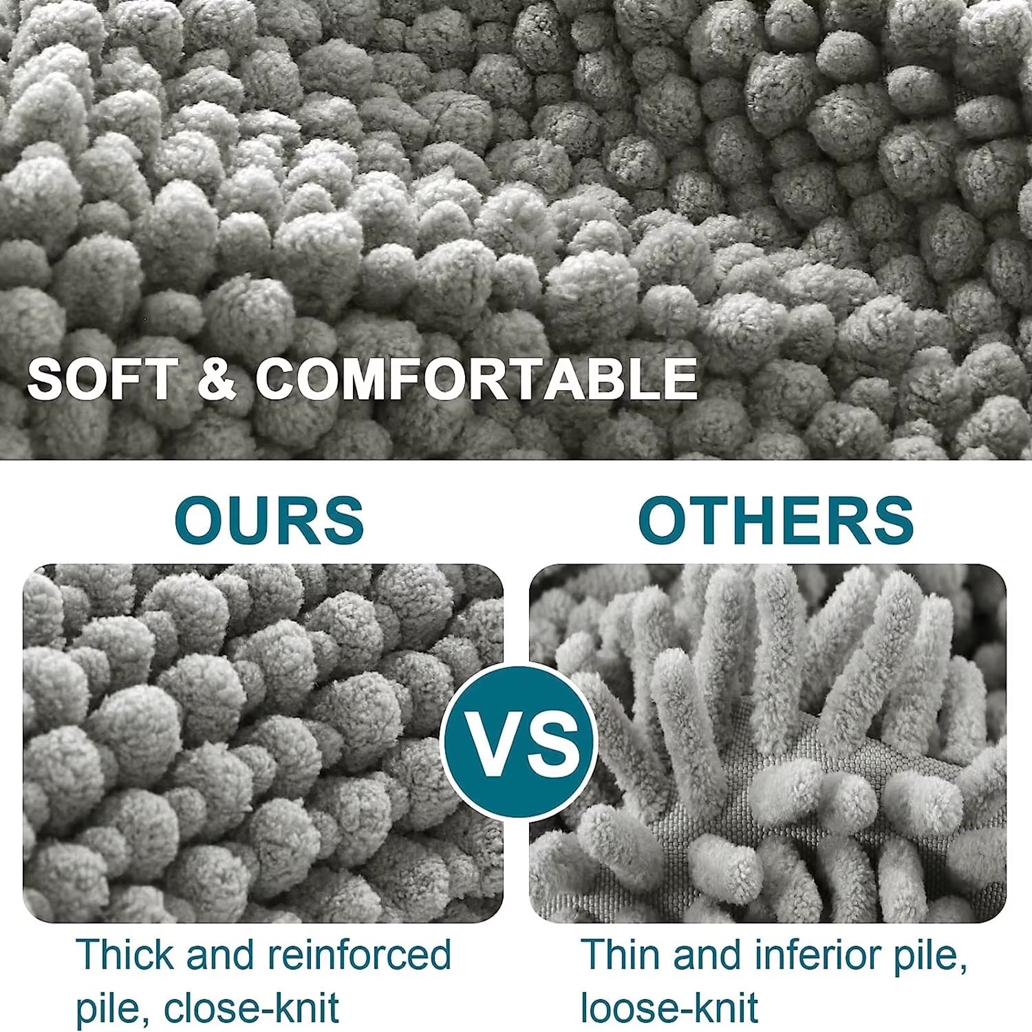 Ultra Absorbent Chenille Pet Door Mat – Soft, Non-Slip & Dirt-Resistant Entry Rug