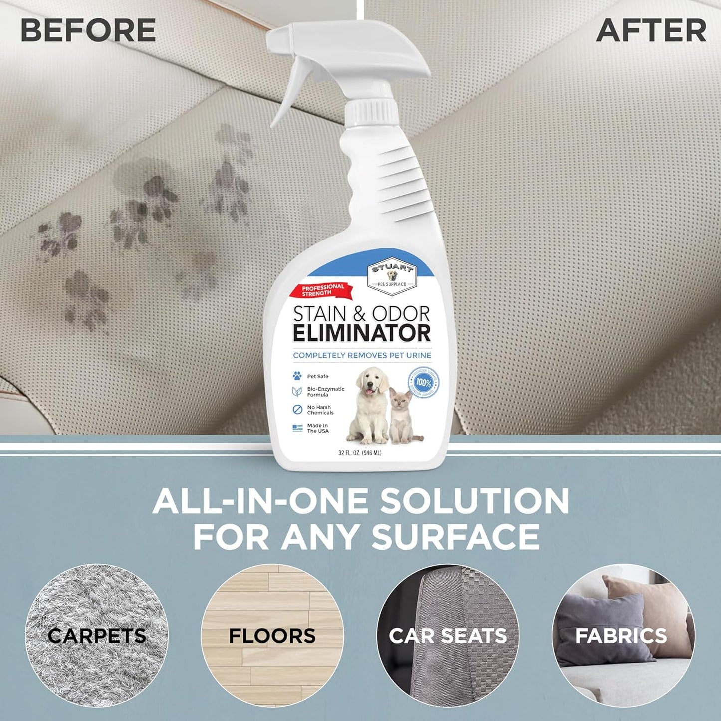 Pro-Strength Pet Stain & Odor Eliminator – Enzymatic Urine Cleaner for Dogs & Cats (32 oz.)